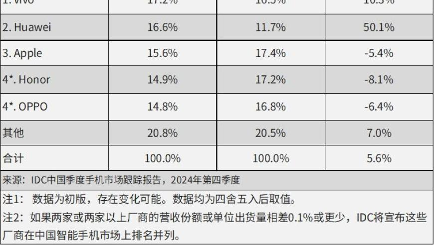 男子婚后无夫妻生活欲索回138万彩礼,澳门挑码助手官方网站,权威独家讨论与热门话题_铂金版V6.18