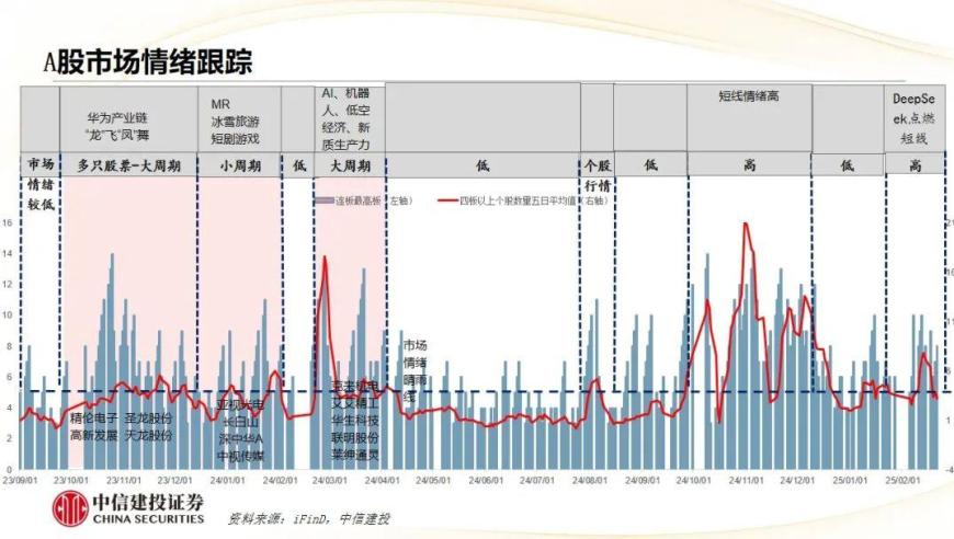 2025澳门今晚现场开奖直播,配音演员回应太乙真人换配音,决策资料解释落实_社交版V11.39