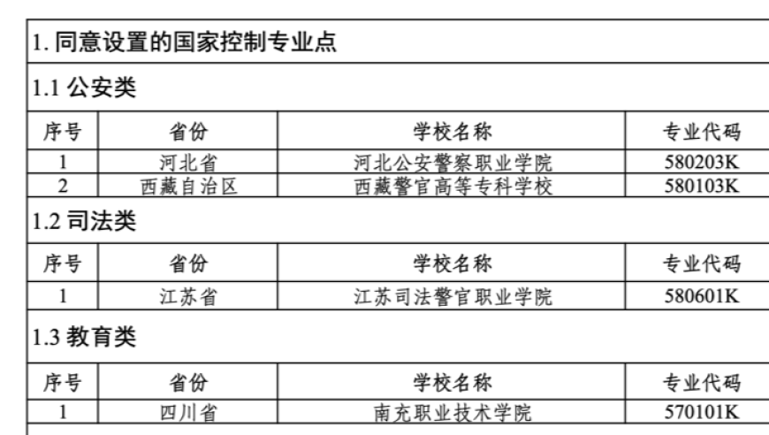 陈都灵 脸颊肉检验合格,管家婆资料精准大全,成语解释落实可能存在的问题_模拟版V6.44