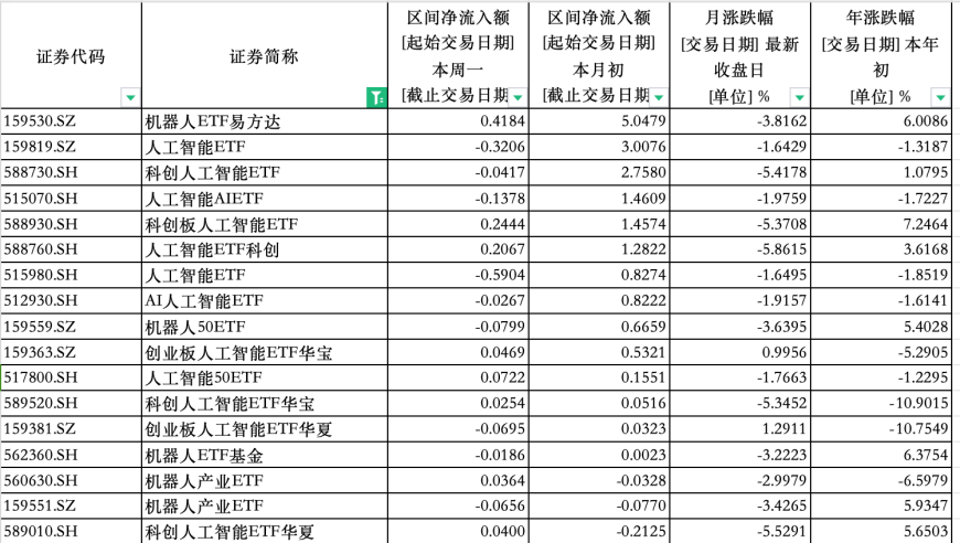英伟达公布第四财季财报,惠泽社群澳门正版资料2025,多元化方案执行策略_入门版V1.26