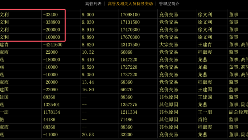 新澳门凤凰彩开奖结果2025开奖记录查询表,魔性老鼠舞挑战,精准解释落实及其象征意义_尊享版V6.57